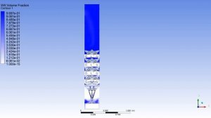 течения жидкости в коническом диффузоре с геликоидными трубками