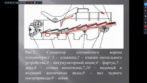 Назначение СХМ Соломотряс 253 гр  27 09 17