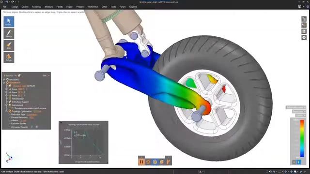 Increase A&D Industry Productivity with ANSYS смотреть онлайн