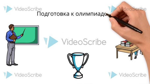 Лама-Мама А4 смотреть онлайн