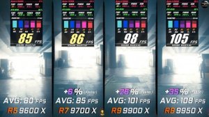 Ryzen 5 9600X vs 7 9700X vs 9 9900x vs 9 9950X / Test in 10 Games / 1080p / RTX 4090