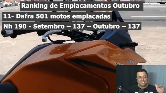 Ranking de Emplacamentos de Outubro смотреть онлайн