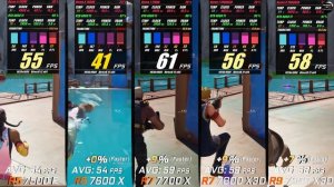 Ryzen 5 7500F vs 5 7600x vs 7 7700x vs 7 7800x3D vs 9 7900x3D  / Test / 1080p / RTX 4060 Ti 16GB