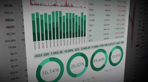 Футаж график биржа курсы валют