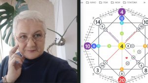 Предназначение, что это, как его понять, как оно влияет на нашу жизнь, на отношения с социумом.