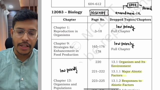 NEET 2024 Syllabus Reduced ? Changes In New NCERT | Dr. Anand Mani