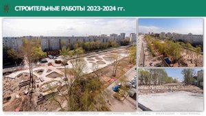 Бульвар Серова. Пространство для всех-презентация