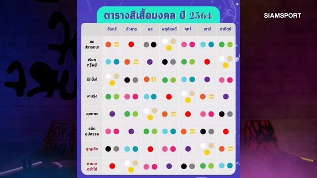 เวลาไม่คอยท่า รถผ้าป่าไม่คอยใคร | MUtelu Euro Ep.8 | 7.7.64 смотреть онлайн