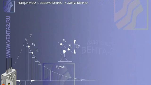Электробезопасность I группа / вводный инструктаж