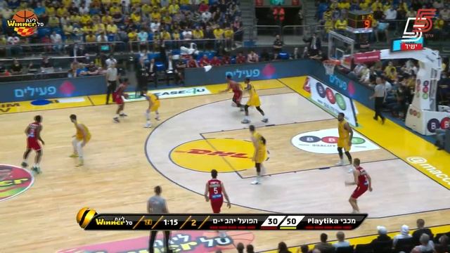 Maccabi Playtika Tel-Aviv vs. Hapoel Jerusalem - Game Highlights смотреть онлайн