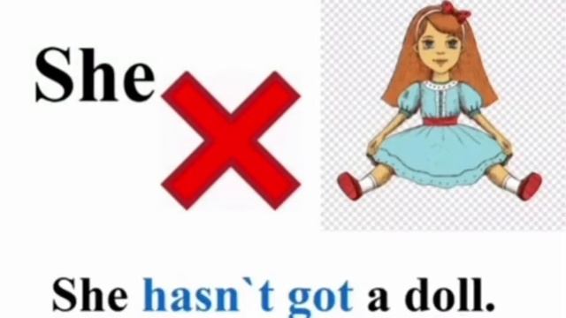 Глагол Have got / Has got. Все формы глагола!