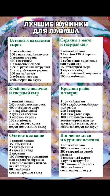 #рецепты #начинкадлялаваша