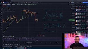 ХЕДЖИРОВАНИЕ ЧТО ЭТО ТАКОЕ? ПРОСТЫМИ СЛОВАМИ