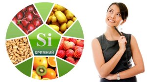 Алхимия молодости и красоты. Кремний.