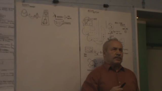 Понимание разумного и рассудочного человека Технология Методы и принципы 2013