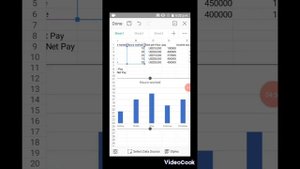 WPS office. How to create charts and edit them on mobile phone.