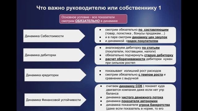 Кофе с Платинум 06.03
