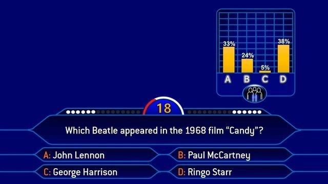 WWTBAM US Clock Format - PPT Animation Test #3: Ask The Audience & Double Dip