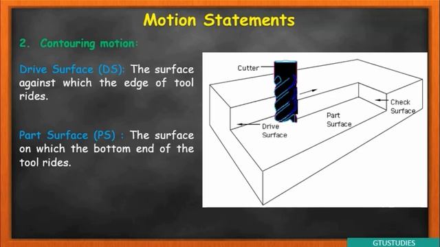 Automatically Programmed Tools (APT) - Part 2 in Gujarati |Computer Aided Manufacturing|Ch.2-Topic1