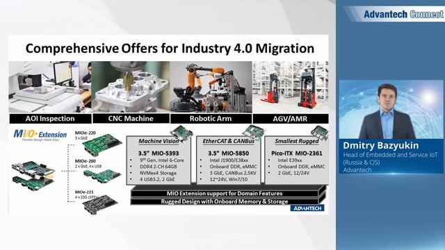 #Advantech #Embedded #EdgeIntelligence  Enabling AIoT Edge+ Solutions in Emerging Markets