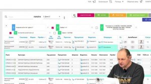 Как Агроналитика СмартАгро облегчает процесс расчета заработной платы механизатору