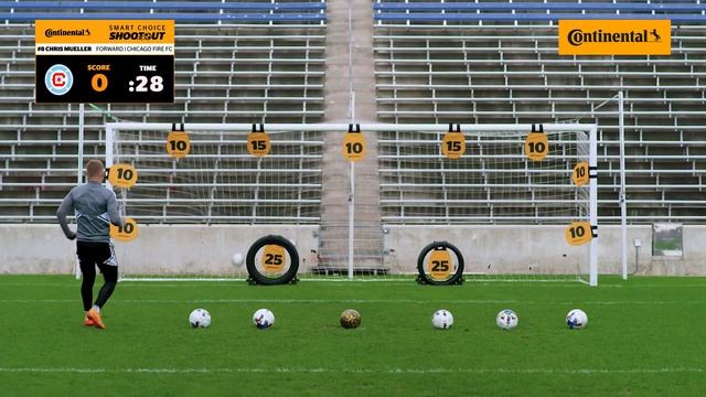 Continental Smart Choice Shootout: Chris Mueller of Chicago Fire FC смотреть онлайн