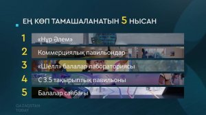 Astana EXPO-2017 жетістігі