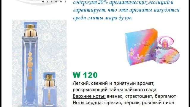 Каталог женских ароматов Essens смотреть онлайн