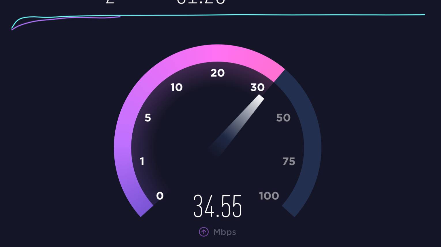 Ростелеком 290 - обзор сим-карты с безлимитным интернетом смотреть онлайн