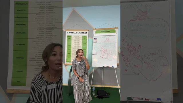 Гиперконтроль, гиперответственность. Про границы и не только.