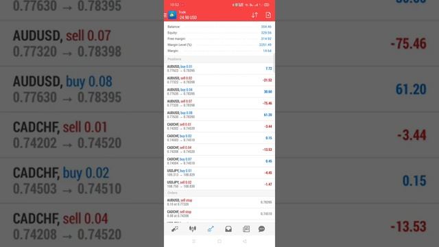 𝐌𝐘 𝐋𝐈𝐕𝐄 𝐀𝐂𝐂𝐎𝐔𝐍𝐓 𝐇𝐄𝐃𝐆𝐈𝐍𝐆 𝐄𝐀 𝐢𝐧 𝐀𝐂𝐓𝐈𝐎𝐍 смотреть онлайн