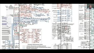 ВЛ80р. Сбор схемы рекуперации на ВЛ80р