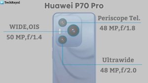 Huawei P70 Pro vs Xiaomi 14 Pro || Price | Full Comparison