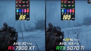 RX 7900 XT 20GB vs RTX 5070 Ti 16GB / Test / 1440p - 2160p 4K / in 8 Games