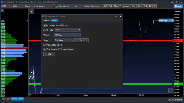 Платформа SBPro | Урок 10. Выставление алертов