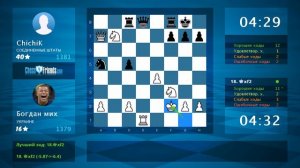 Chess Game Analysis: Богдан мих - ChichiK : 1-0 (By ChessFriends.com)