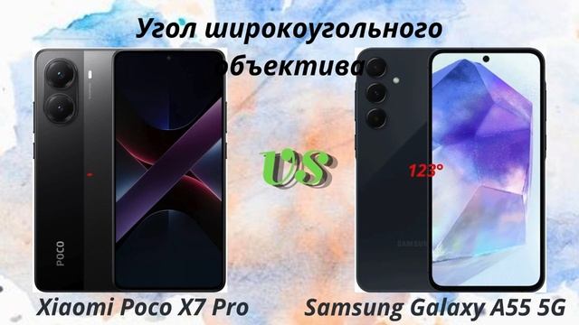 Poco X7 Pro против Samsung Galaxy A55 5G: Выбираем лучший 5G-смартфон в среднем ценовом сегменте!