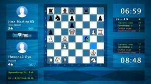 Chess Game Analysis: Николай Лук - Jose Martins85 : 1-0 (By ChessFriends.com)