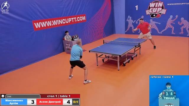 Максименко Артём Асеев Дмитрий Турнир Восток 1  WINCUP  11.01.22 Прямая трансляция Зал 1