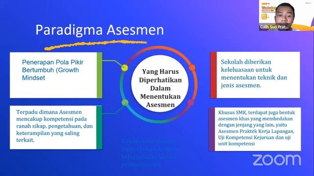 Workshop ! Teknik dan Strategi Asesmen dalam Kurikulum Merdeka смотреть онлайн