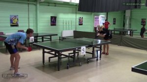 Bilenko Tetyana / Татьяна Биленко - training match с Сергеем Ковалем 2017-09-06