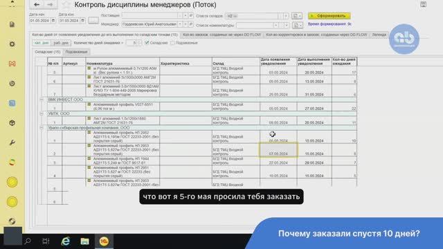 Автоматизация и контроль работы отдела закупок в новом модуле: почему заказали спустя 10 дней?