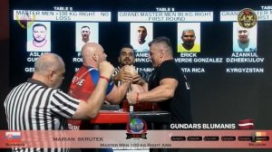 WORLD ARMWRESTLING CHAMPIONSHIP 2022🇹🇷 | MASTER -100 KG | My matches