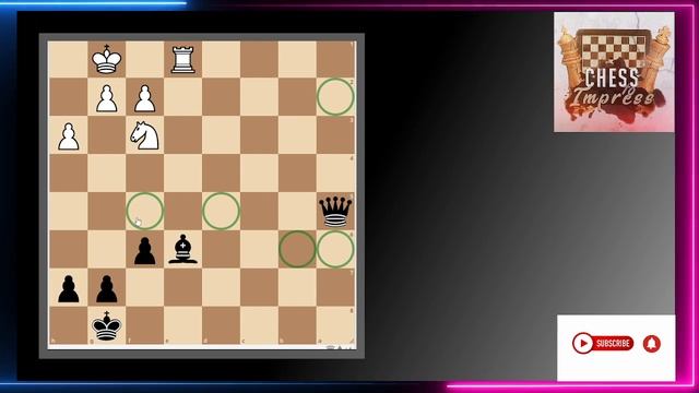 Chess for Beginners series - Theme 19 - Defending [How and when to defend in chess]