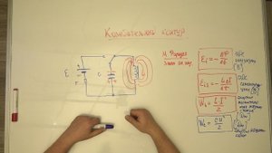 КОЛЕБАТЕЛЬНЫЙ КОНТУР ТЕОРИЯ