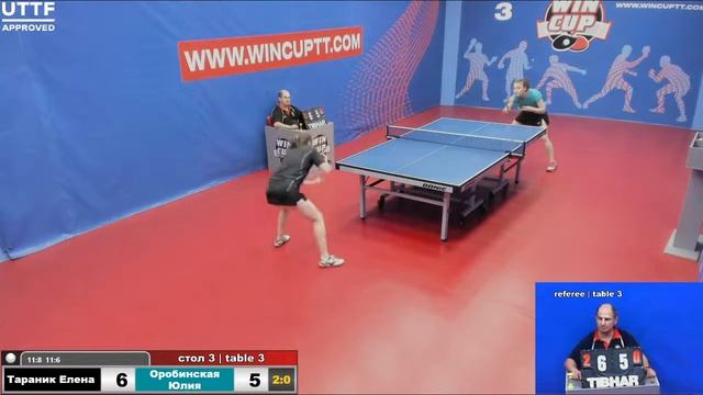 Тараник Елена 1-3 Оробинская Юлия Турнир Восток 3 WIN CUP 26.06.21 Прямая Трансляция Зал 3 смотреть онлайн
