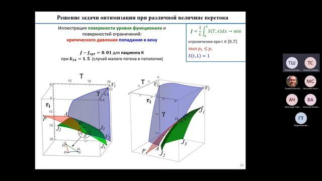 02.06.2022 || Математическое моделирование и оптимизация процесса эмболизации ЦАМ