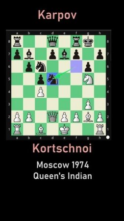 Great miniature game of Grand Masters :  Kortschnoi vs Karpov,  Moscow 1974 #shorts