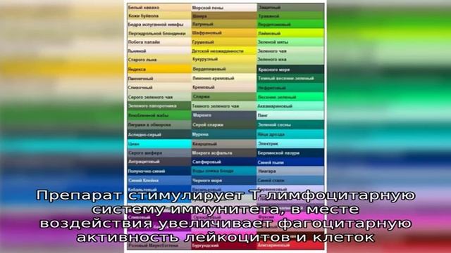 Постеризан® инструкция по применению лекарственного препарата