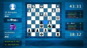 Chess Game Analysis: Zé Mangaba - Koshhhka : 1-0 (By ChessFriends.com)